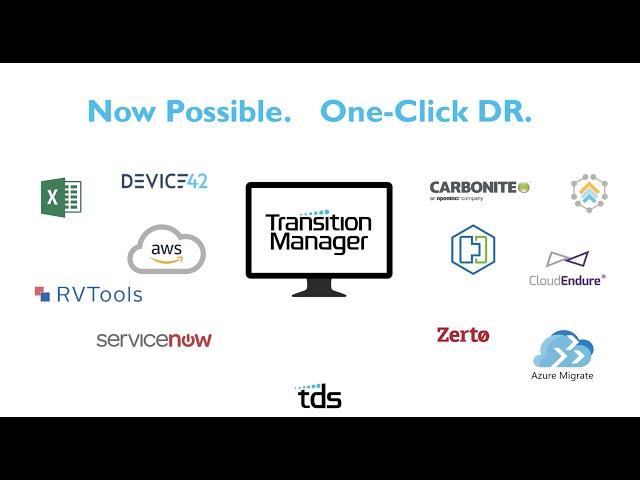 TM Disaster Recovery with AWS