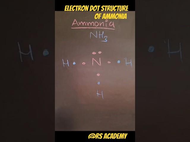 #Electron dot structure of ammonia #chemistry