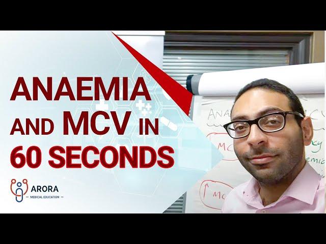 Anaemia and MCV in 60 seconds