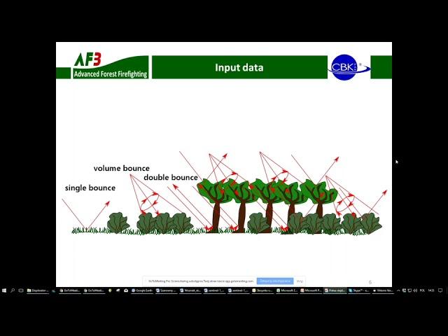 AF3Project| Webinar | Edyta Wozniak | Polish Academy of Science