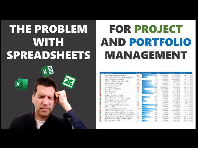 The Challenges of Using Spreadsheets for Project and Portfolio Management