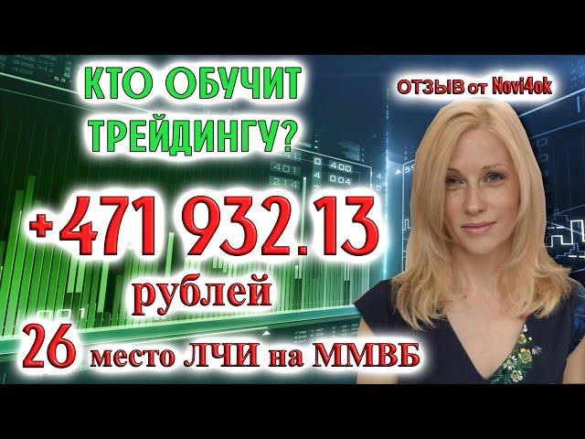 КТО ОБУЧИТ ТРЕЙДИНГУ? | Отзыв об обучении трейдингу у Пушкарева Дмитрия от новичка трейдера Novi4ock