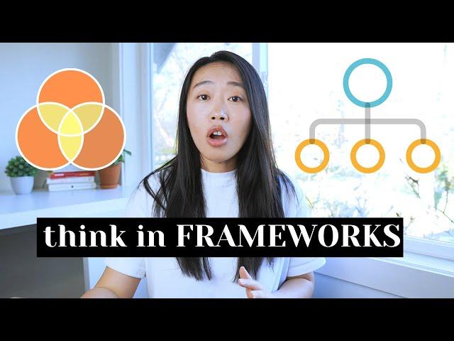 How to Think Fast Before You Speak: Framework Thinking