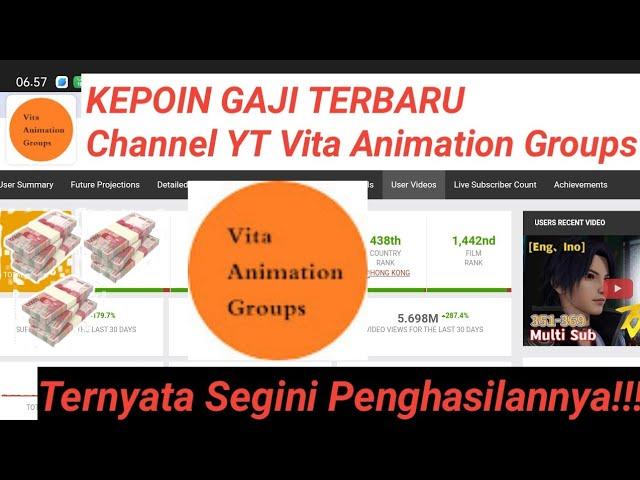 WAH!!! Gaji YouTube Vita Animation Groups Terbaru #gajiyoutuberpemulaterbaru #gajiyoutuber #gaji