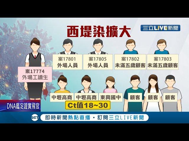 西堤傳播鏈再擴大！今驗出3學生.3顧客確診 桃園市長鄭文燦把匡列範圍擴大 預計會有2千人居家隔離 並下令取消所有國高中畢旅！│記者廖研堡 石明啟 潘建樺│【LIVE大現場】20220115│三立新聞台