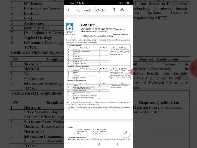 Snstc company recruitment released notification vacancy released iti candidate 2019
