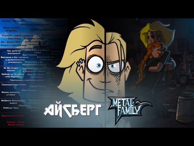 АЙСБЕРГ METAL FAMILY 2022: глубже, чем ты думаешь