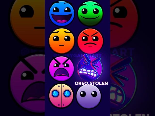 Geometry Dash Difficulty Face Names! (Ver. 2 Neon) #geometrydash  #art