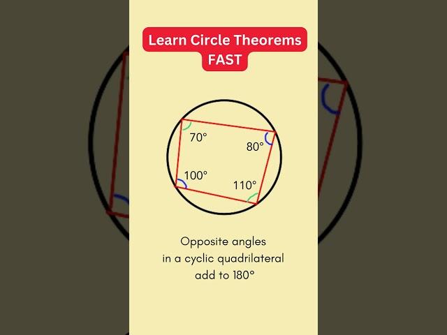Learn Circle Theorems FAST | Geometry - High School Math
