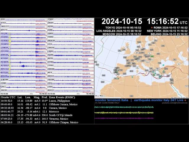 Earthquake Md 0.9 #Campi #Flegrei #Napoli 2024-10-15 15:16:06.970 UTC Depth 3.85 km 40.7985N14.1258E