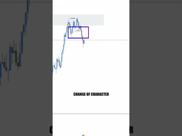 How to trade. #learnandearn #technicalanalysis #priceactiontrading #marketstructure #forexmentors
