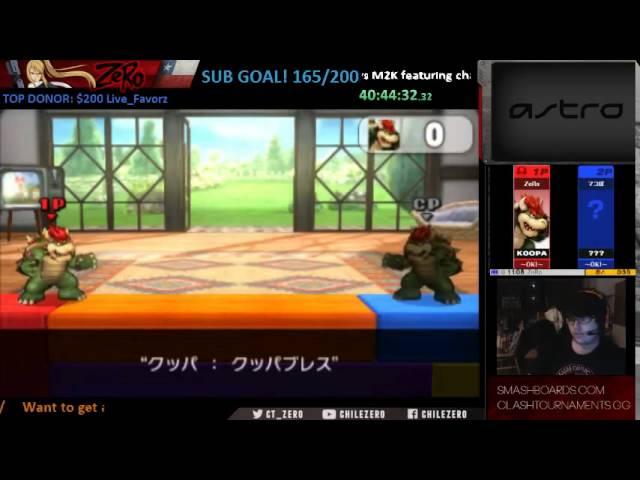 Smash 4 Analysis - Bowser