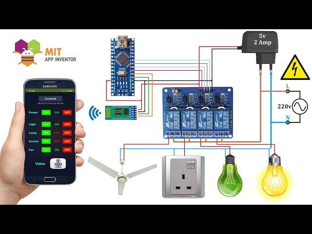 DIY Smart Home Appliance Control Via bluetooth