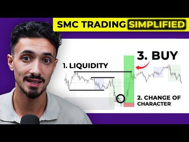 SMC Trading Simplified | How To Make Over $10,000 A Month (Full Breakdown)