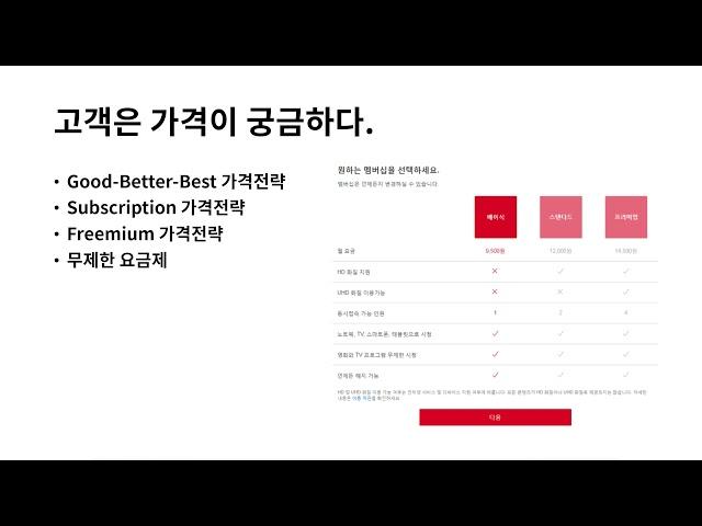 인바운드 마케팅의 모든것!│최신 트렌드에 맞게 새로운 고객을 발굴하자!│에어클래스