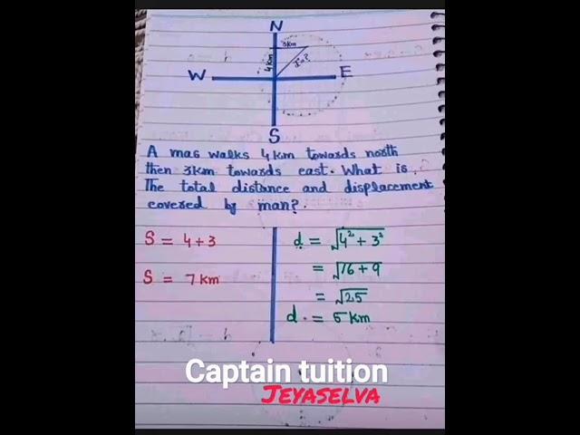 #Captain tuition