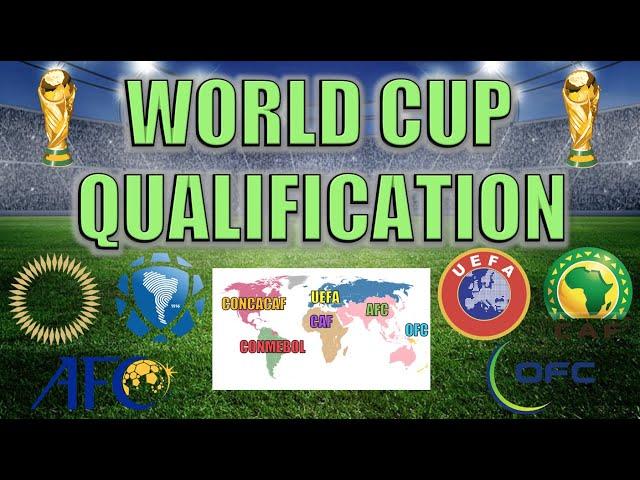 World Cup Qualifying Explained