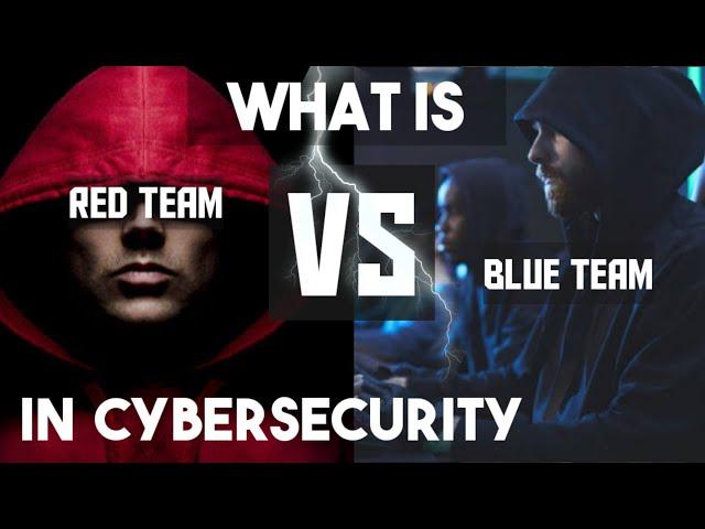 What is Red Team vs Blue Team in Cyber Security?