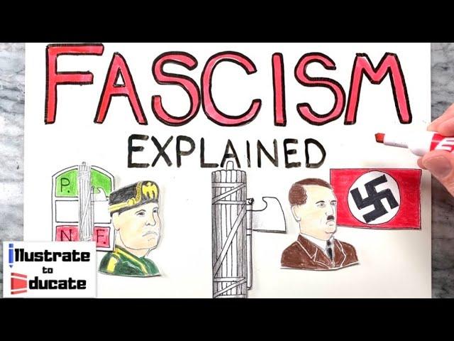 Fascism Explained | What is Fascism? What is a fascist? Who were Bennito Mussolini and Adolf Hitler?