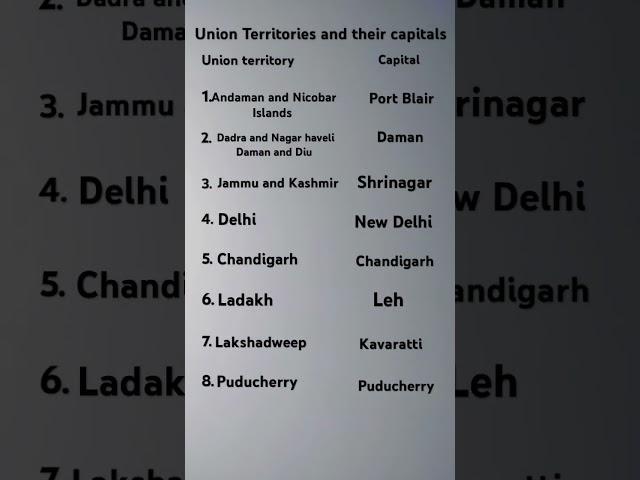 Union territories and their capitals 