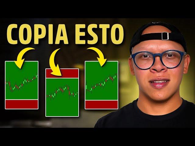 Ser Rentable en Trading Es Difícil, Hasta que Usas Esta Estrategia