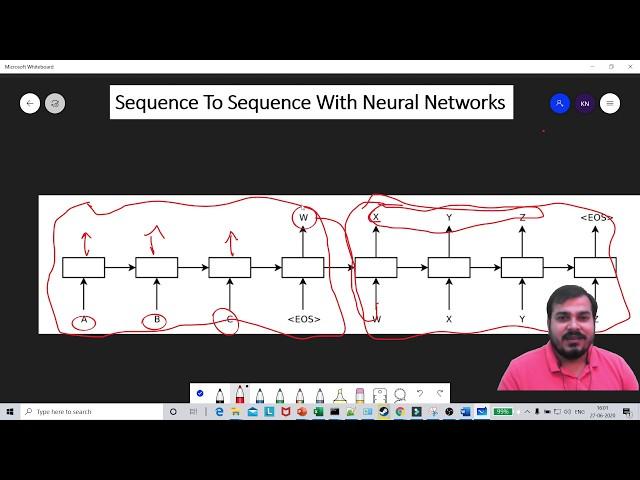 Encoder And Decoder- Neural Machine Learning Language Translation Tutorial With Keras- Deep Learning