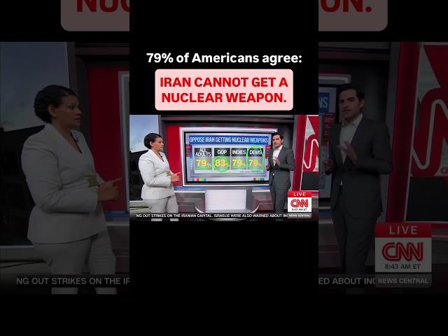 79% of Americans agree: Iran cannot get a nuclear weapon.