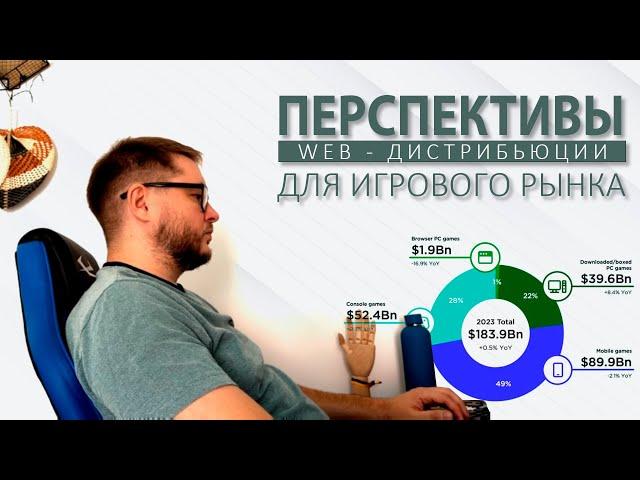 WEB-дистрибуция vs Маркетплейсы: Новый путь для геймдева?