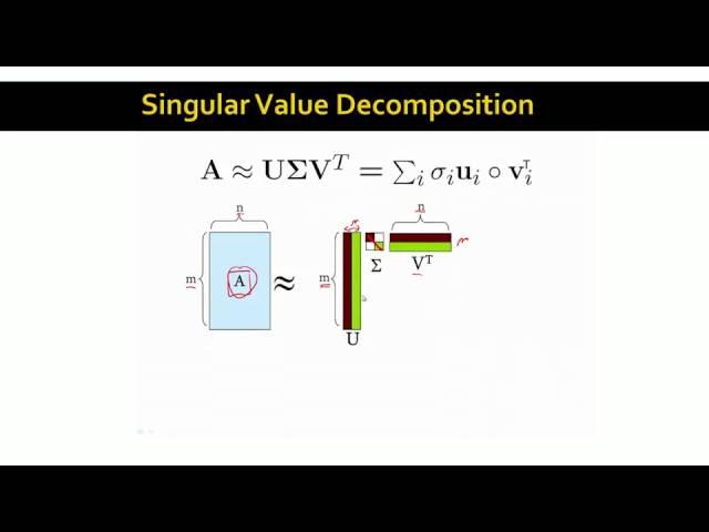 Lecture 47 — Singular Value Decomposition | Stanford University