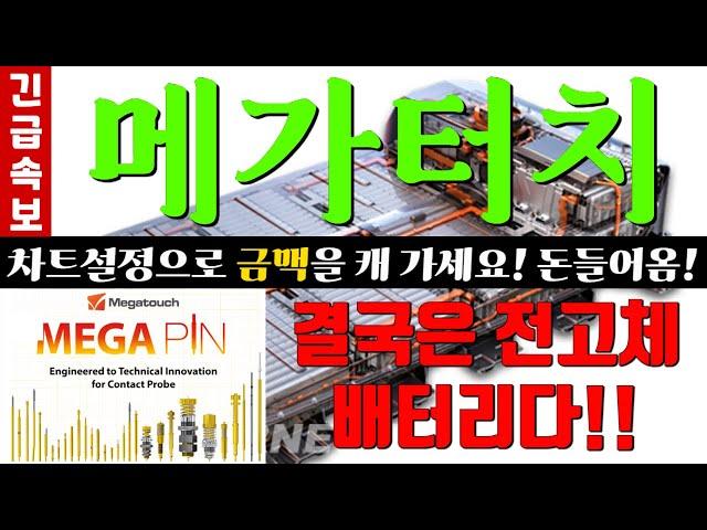 [메가터치 주가전망] 메가터치 차트분석!은 물론! 목표가! 세력들 평단가공개! #메가터치