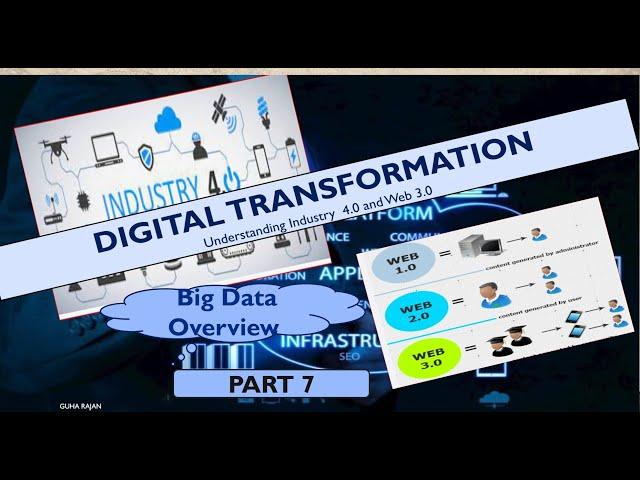 Digital Transformation and Industry 4.0  - Part 7: Big Data Overview