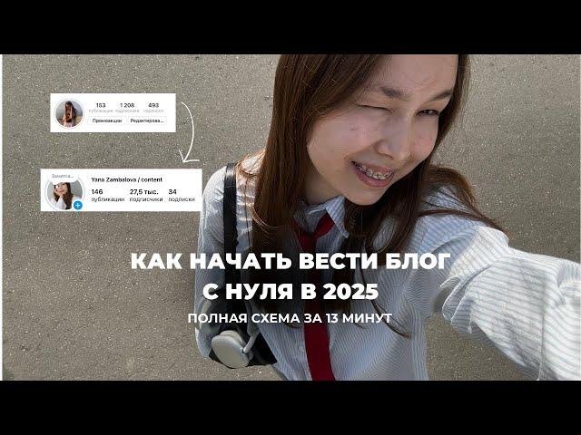 Как начать вести блог с нуля в 2025 году
