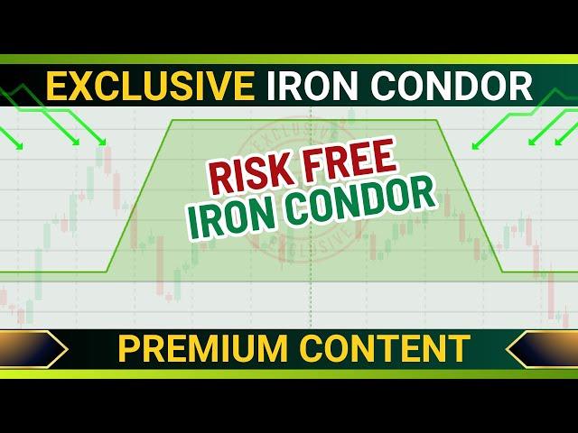 EXCLUSIVE | ZERO LOSS IRON CONDOR | IRON CONDOR ADJUSTMENT | NO LOSS | Option Sailor