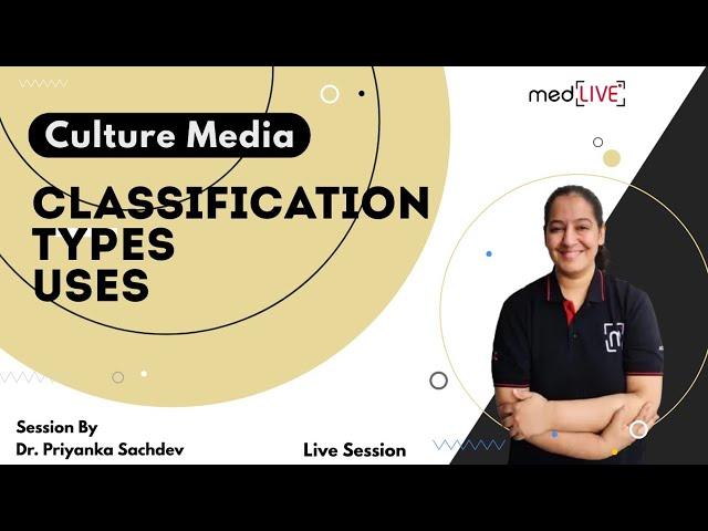 Culture Media - Classification, Types, Uses | MedLive | Dr. Priyanka Sachdev