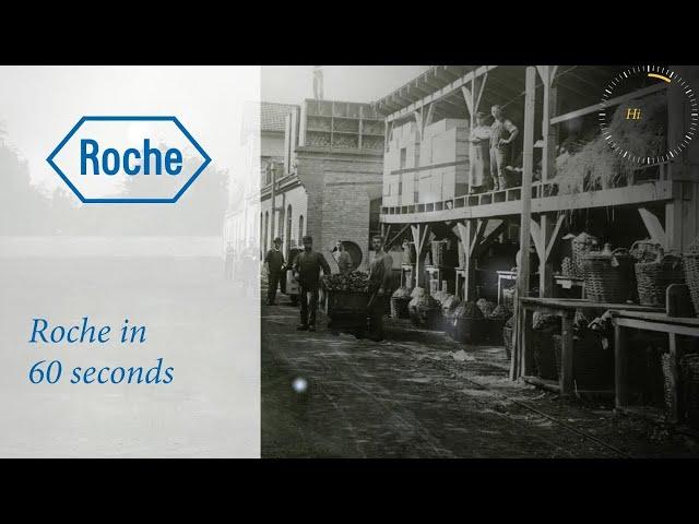 Roche in 60 seconds