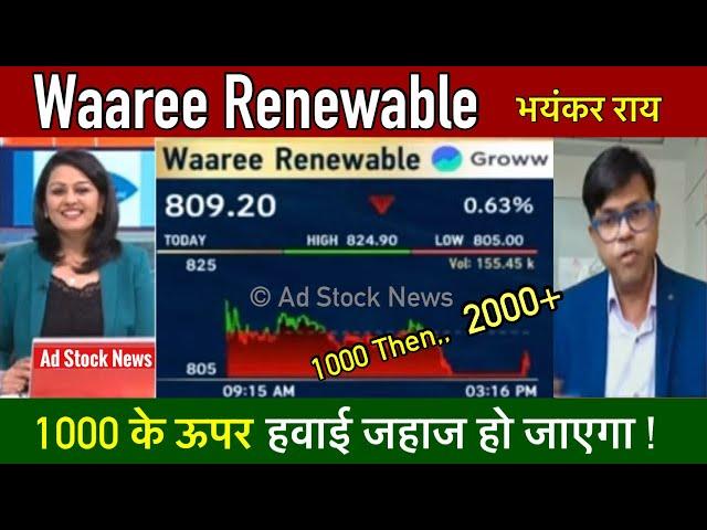 Waaree renewables share latest news, Buy or not ? Waaree renewables share