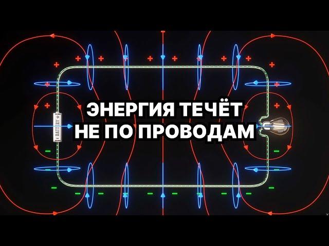 Пожалуй, главное заблуждение об электричестве [Veritasium]