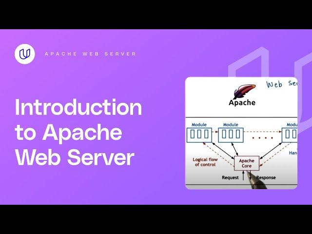 Apache Web Server