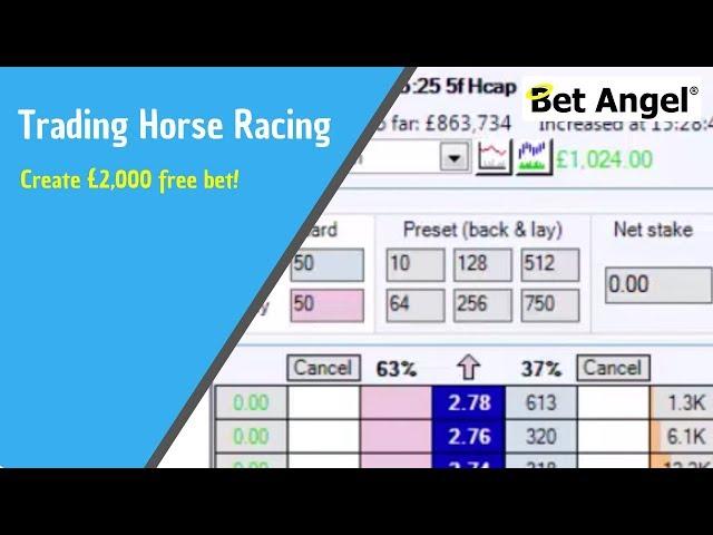 Peter Webb creates a £2,000 free bet on Betfair