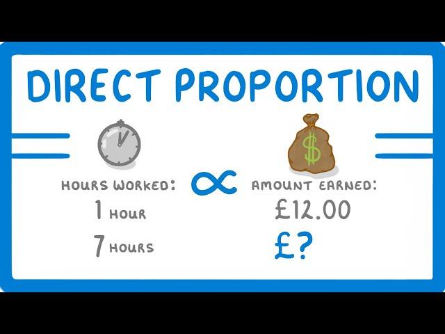 GCSE Maths - What Does Directly Proportional Mean?