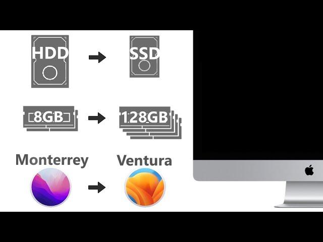 Upgrade iMac 2019 (SSD 2TB, RAM 128GB, OS Ventura)