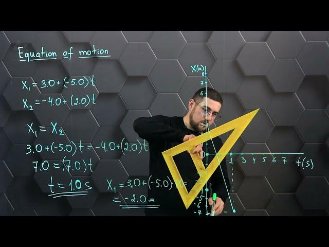 Equation of motion. Part 2.