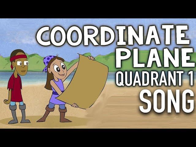 Coordinate Plane and Ordered Pairs Song | 1st Quadrant