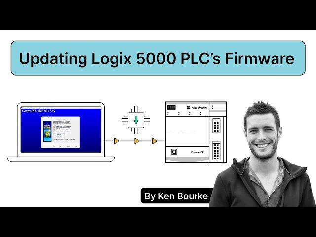 How to Update a Logix 5000 PLC’s Firmware Using ControlFLASH