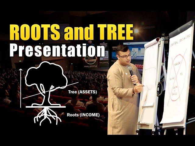 Roots And Tree Concept Presentation | Insurance Presentation | Dr Sanjay Tolani Tree Presentation