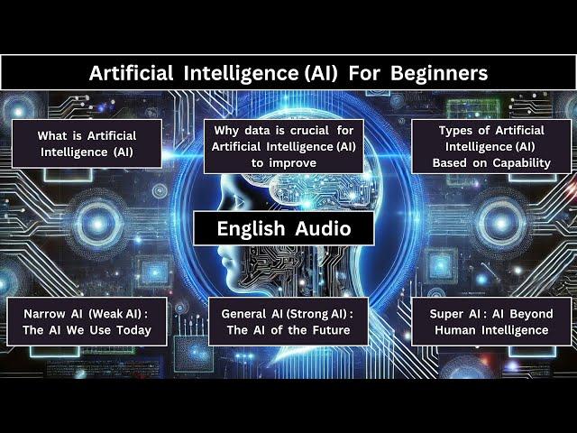 Artificial Intelligence (AI)  for Beginners  #artificialintelligence     #ai