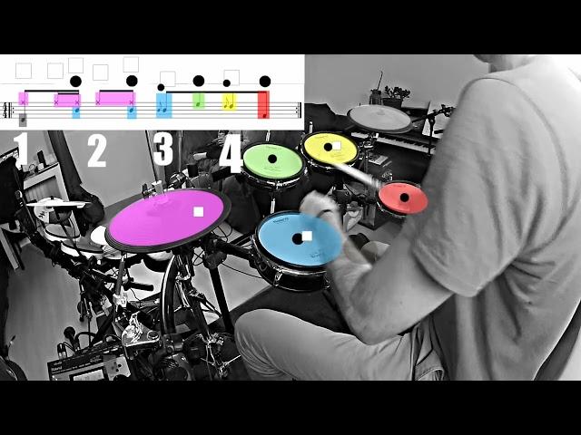 break afro cubain apprendre la batterie en couleur drumming color Julien bonamy