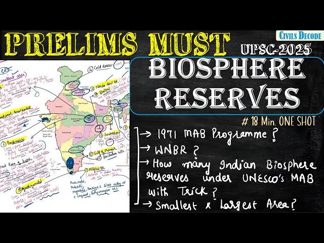 All Biosphere Reserves in India with Map and Tricks in 18 Minutes| UNESCO MAB |CIVILS DECODE