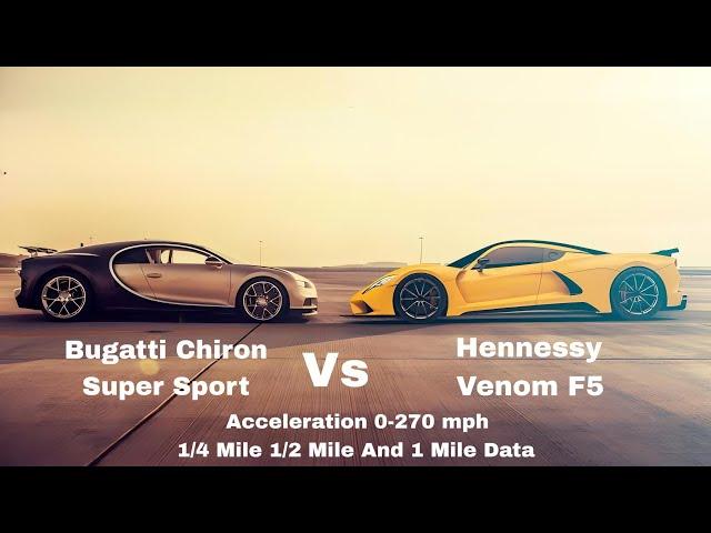 Hennessey Venom F5 Vs Bugatti Chiron SuperSport 0-270 mph Acceleration Comparison