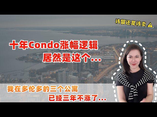 多伦多地产 I 多伦多的Condo，再不卖是不是就砸手里了？